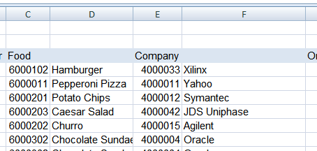Food and Company Columns