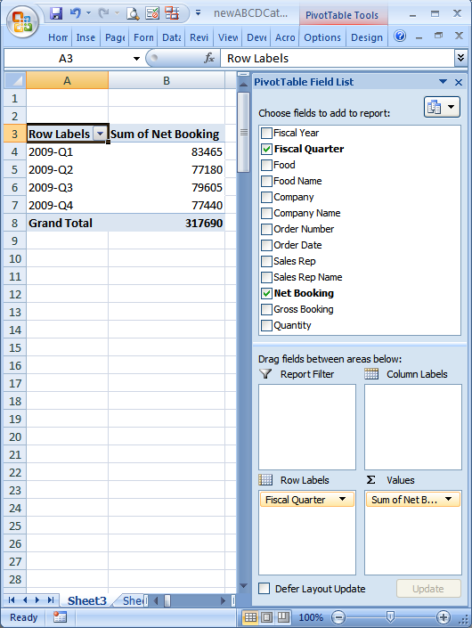 Pivot Table