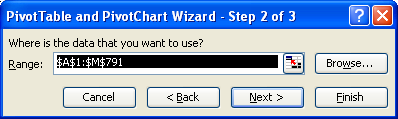 Dialog 2